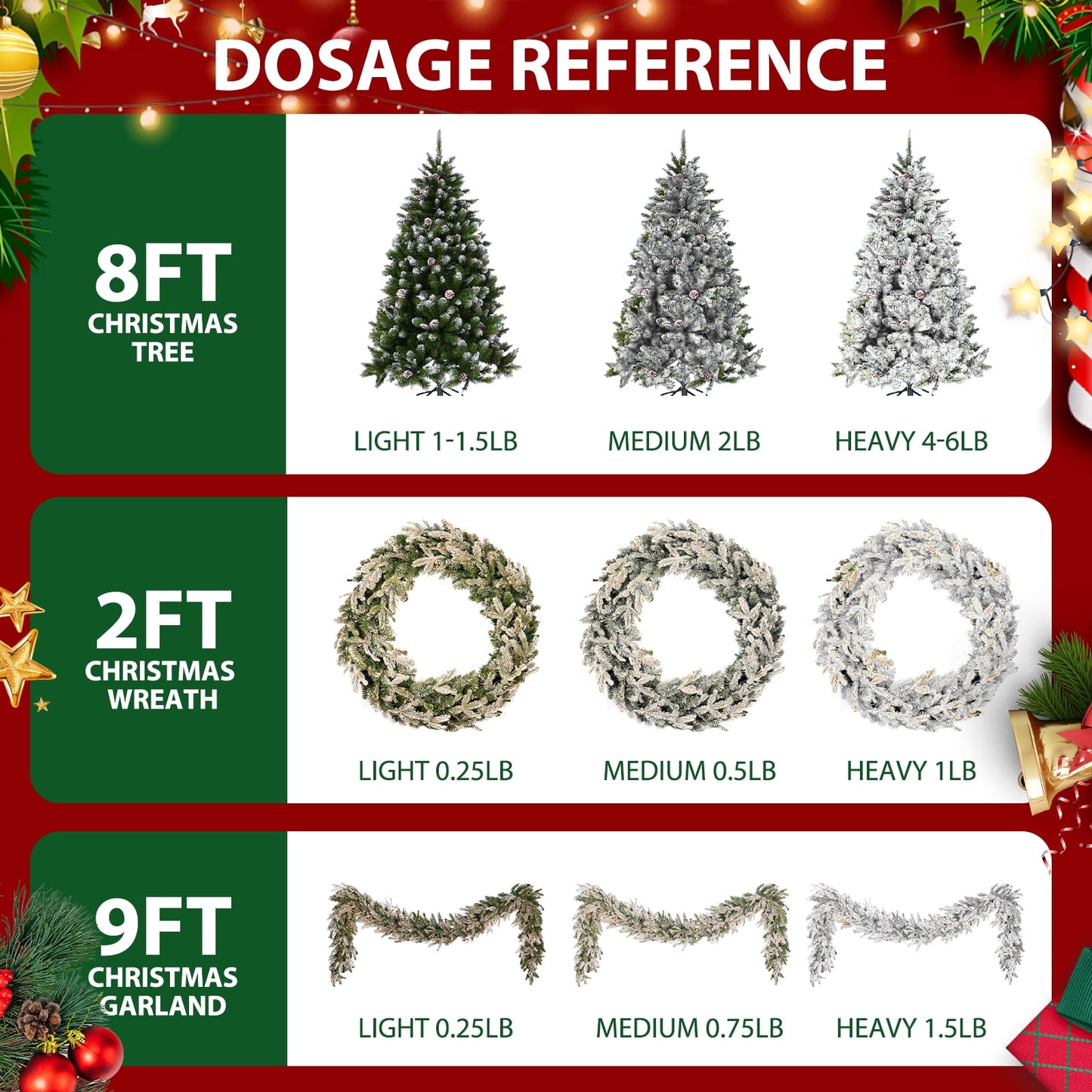 Ayieyill Flocking Powder with A Spray Bottle, Instant Snow Fake Snow, Flocking Kit for Christmas Decorations Indoor Outdoor