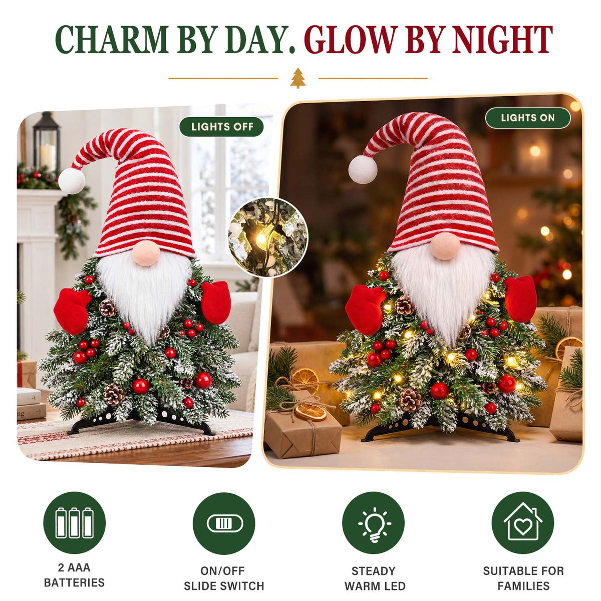 Ayieyill Lighted Christmas Gnome Tree Decor with Timer, Battery Operated Tabletop Christmas Tree with Glowing, Pre-Lit Gnome Decorations for Mantel, Fireplace, Table, Shelf, Indoor Christmas Decor